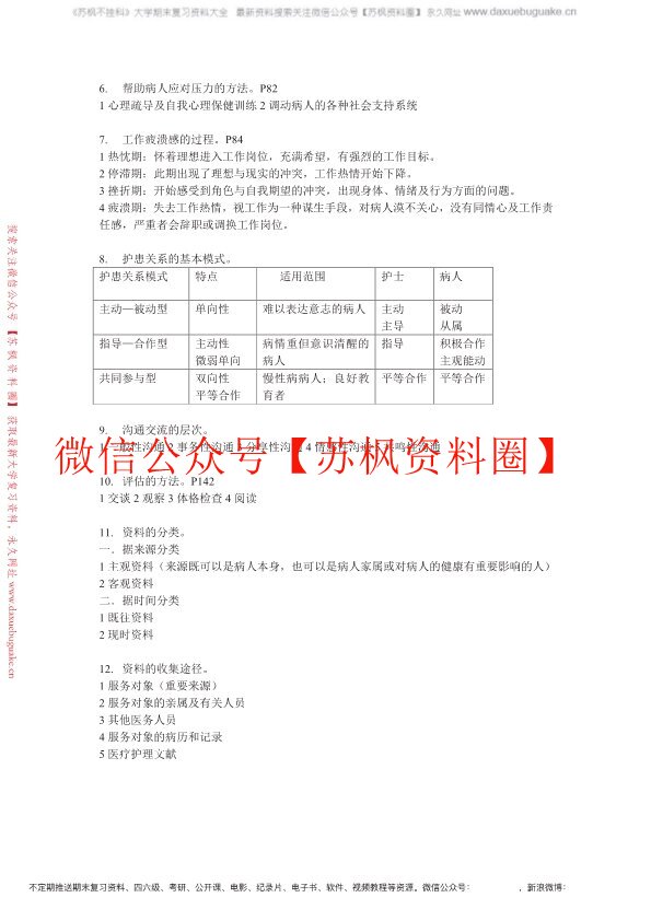 护理学导论